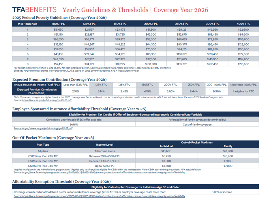 Thumbnail TFA Benefits FPL Charts DRAFT012726