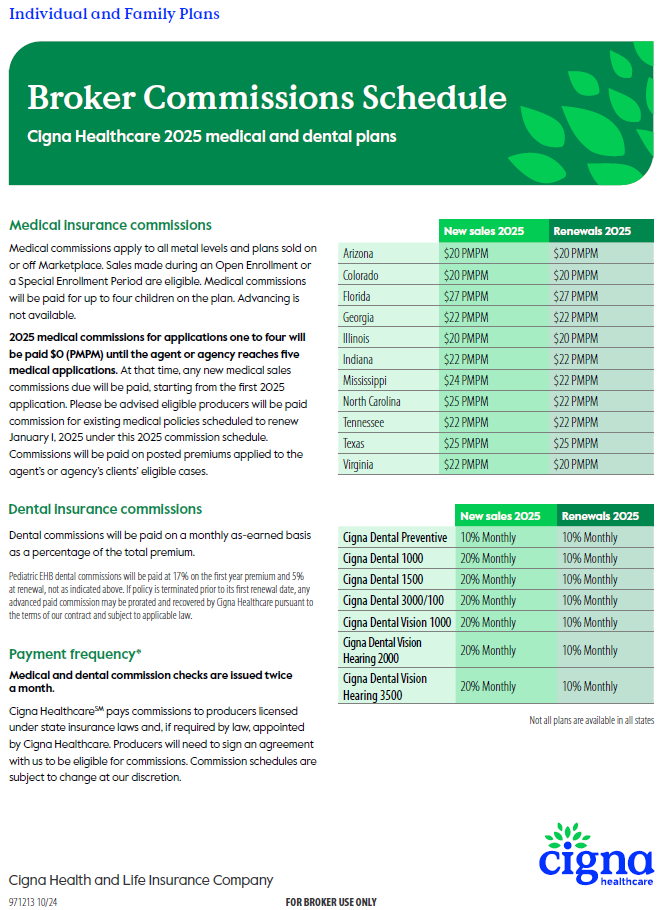 Cigna 2025 IFP Commission Schedule