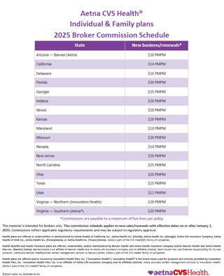 aetna glp-1 coverage 2025 2025 Aetna Individual Broker Commission Schedule aetna glp-1 coverage 2025 2025 Aetna Individual Broker Commission Schedule